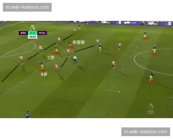 后防老化隐患催生三中卫 翼卫体系增强边路防守厚度